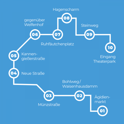 Kulturstreifzug Karte
